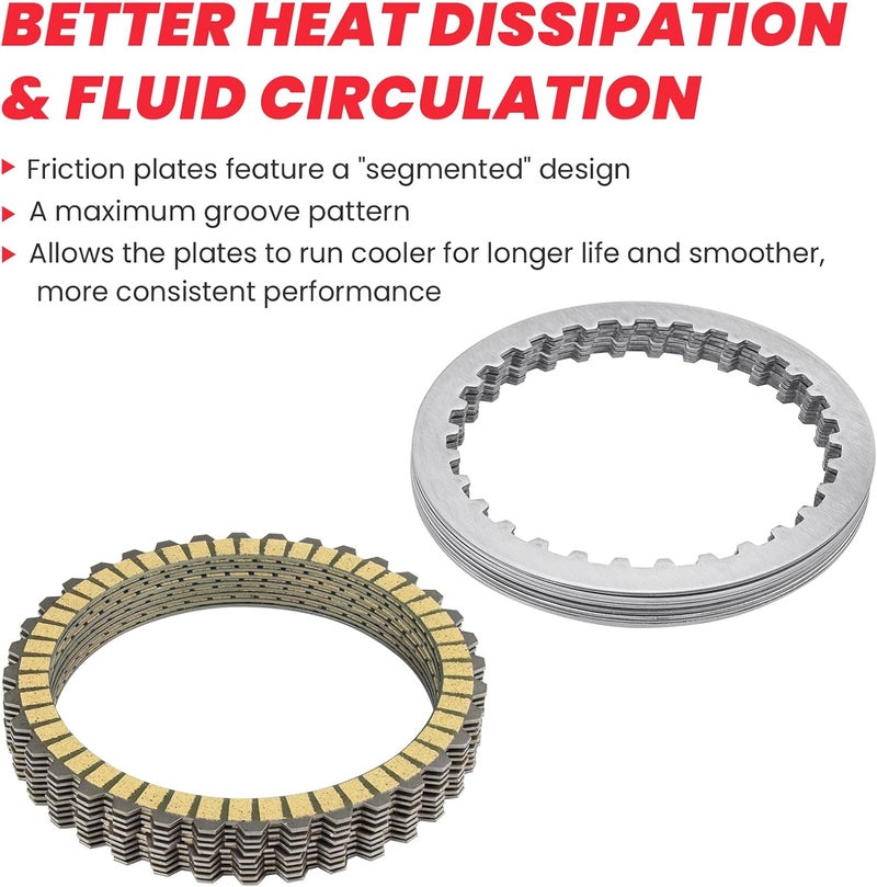 kekykm Extra Plate Sportster Friction Steel Clutch Disc Kit compatible with Harely Davidson Sportster 1991-2017 Big Twin Tourign Dyna Softail 1990-1997 Buell All Models 91-2002 17PCS Big Twin Clutch - Image 4